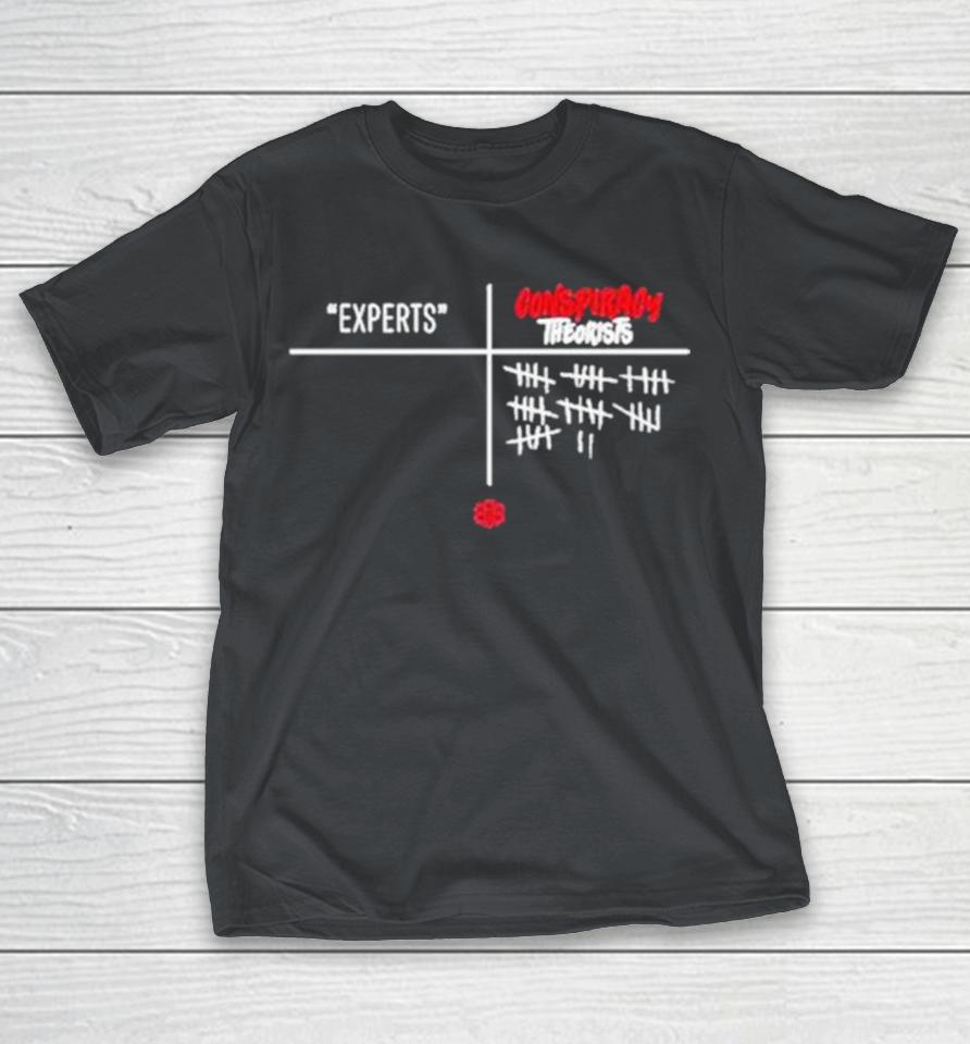 Experts conspiracy theorists Shirts