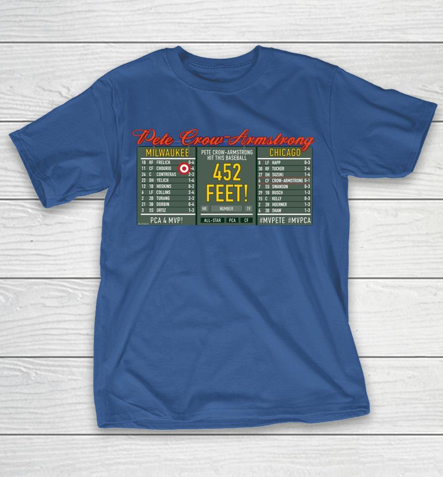 PETE CROW-SCOREBOARD Shirts